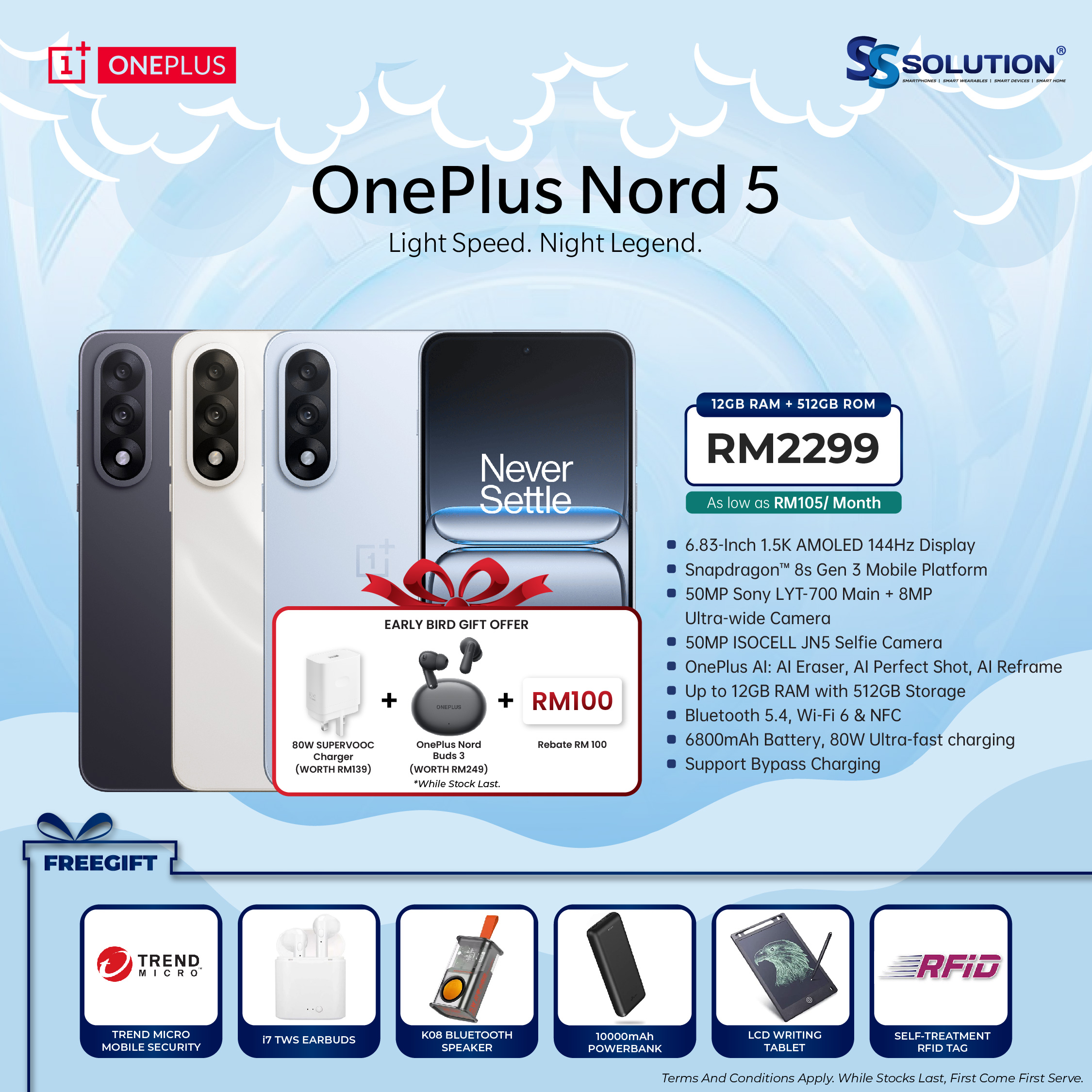 ONEPLUS NORD 5-02